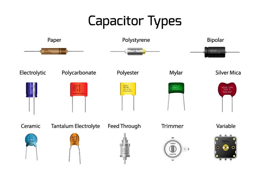 Group of Types of Capacitors Isolated