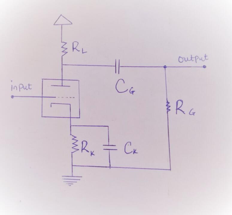 Cathode Bypass Capacitor