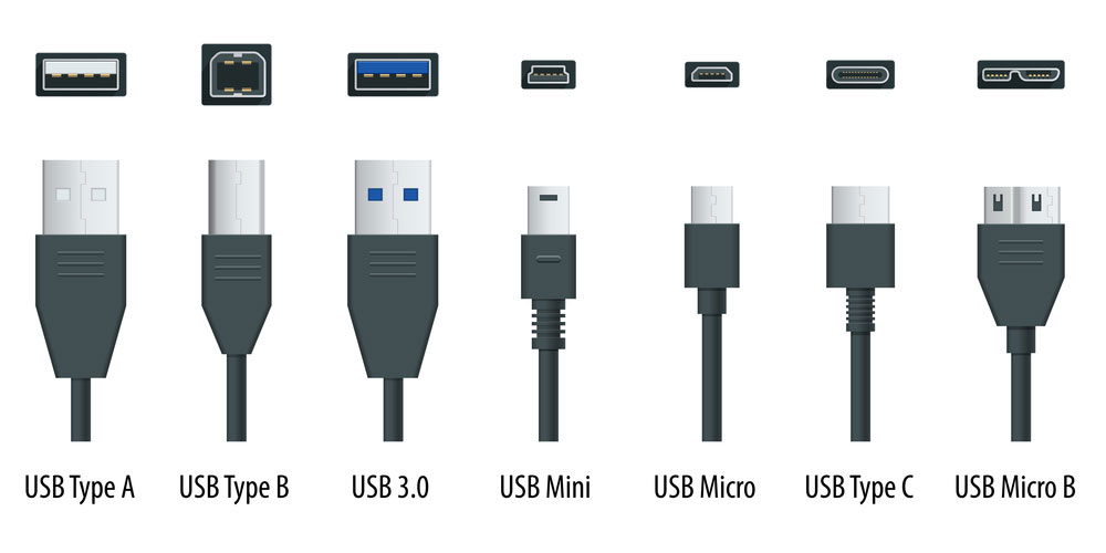 USB types ports and connectors.