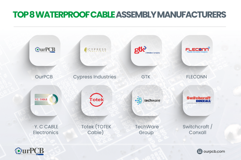 top 8 waterproof cable assembly manufacturers